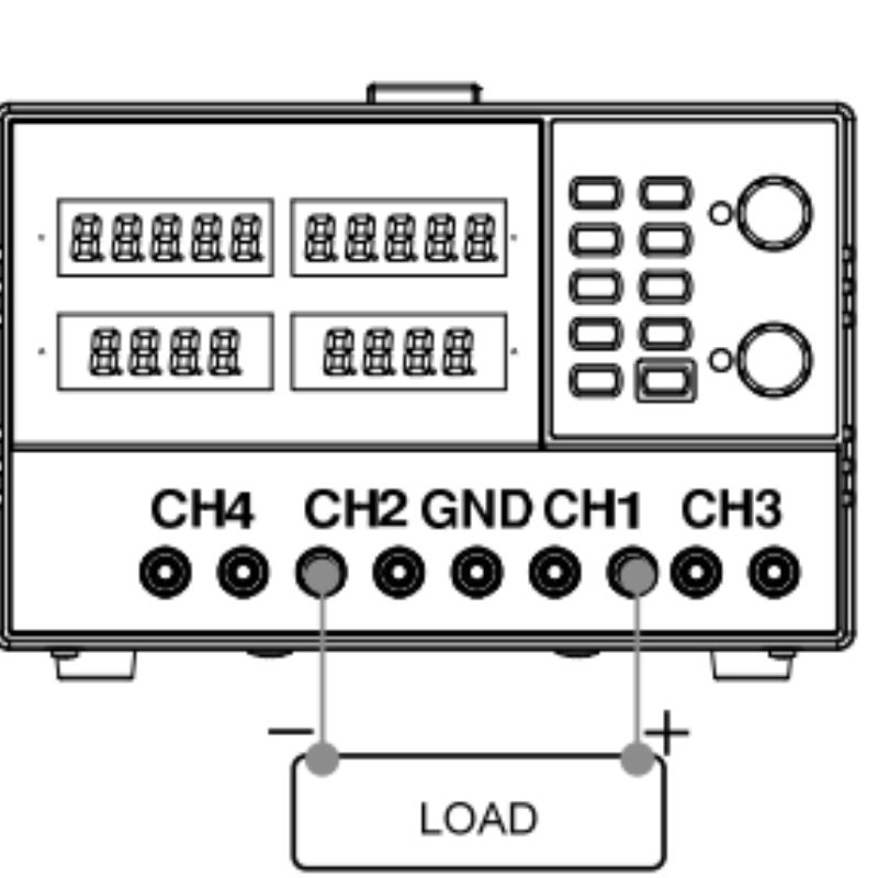 GPD-3303S -1 Nguồn DC lập trình tuyến tính 3 đầu ra GW INSTEK GPD-3303S (30V, 3A, 3CH)